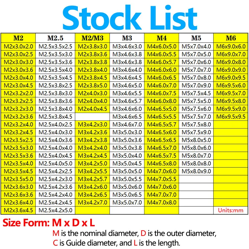 Латунная Встраиваемая накатанная резьба нагревательный набор вставные гайки в