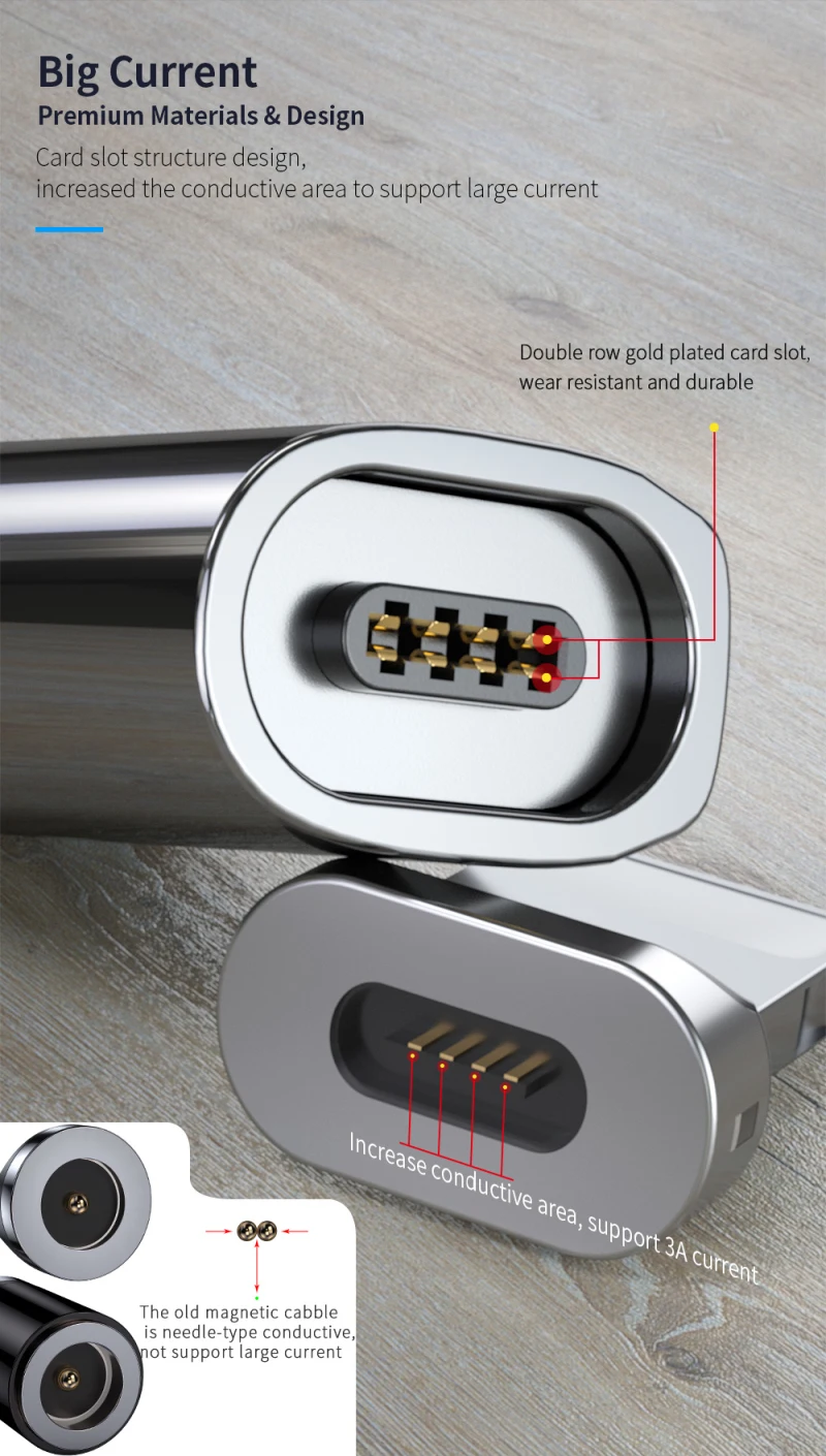 Магнитное зарядное устройство Essager Micro USB кабель для IPhone samsung провод для быстрого заряда шнур usb type C type-C магнит мобильный