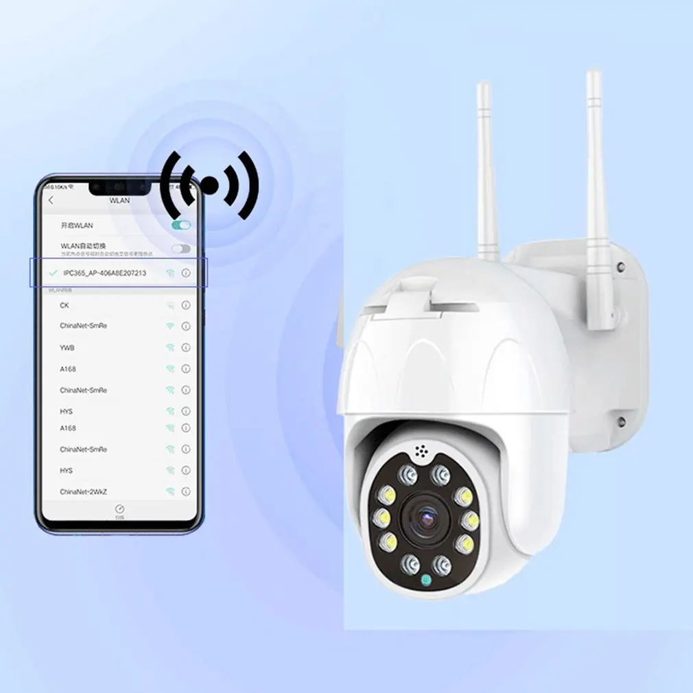 Беспроводная купольная камера для дома 360 градусов панорамная смарт монитор