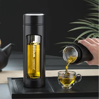 320ml 420ml 520ml plastic glass tea cup double layer office business transparent with filter portable car tumbler