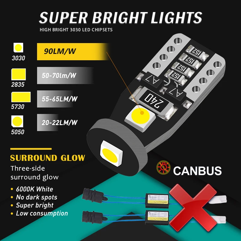 R8 Canbus T10 W5W Светодиодная лампа 3030 3SMD 168 194 автомобильные аксессуары габаритные огни