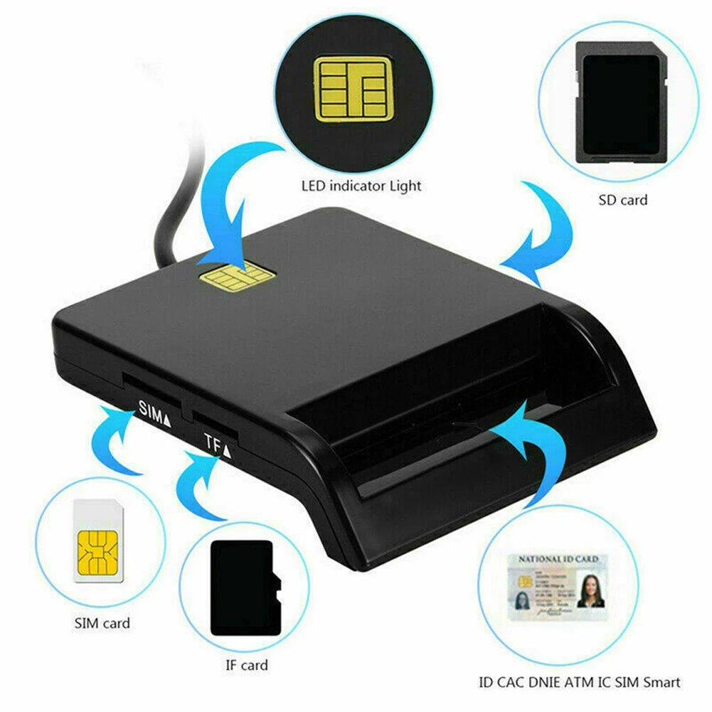 

Устройство для чтения смарт-карт USB2.0 со встроенным слотом для TF, SD, SIM-карты, портативное устройство, DNIE ATM, cvc IC, SIM, для Windows и Linux