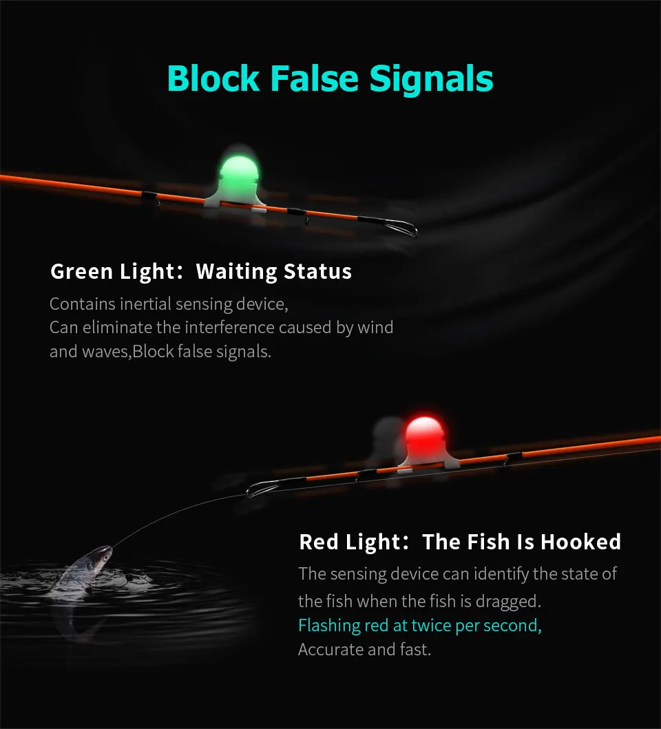 

Mini LED Light Automatic Induction Fishing Alarm Rod Tip Carp Night Fishing Light Auto Recognition Bite Alarm With 1pcs Battery