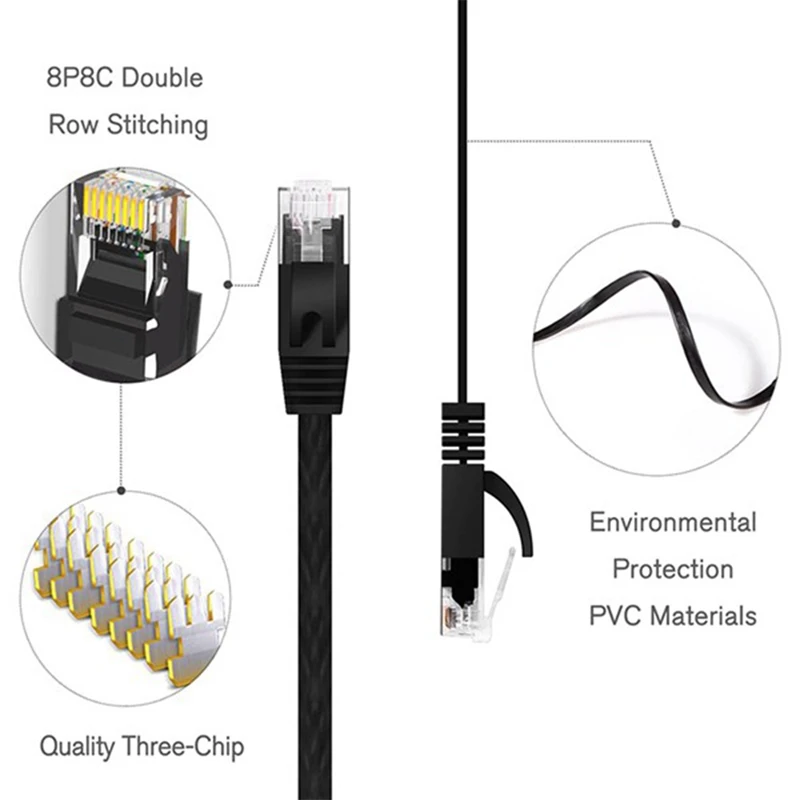 6 упаковок 1 5 м футов кабель CAT6 плоский UTP Ethernet сетевой RJ45 соединительный LAN-кабель