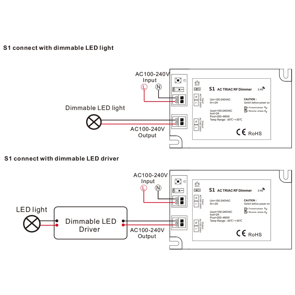 Max 480W 2A LED RF 2 4G Triac dimmer 220V 230V 110V AC беспроводной РЧ с регулируемой яркостью приемник