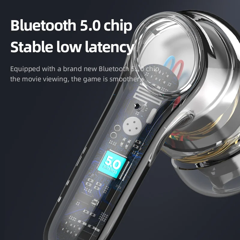 

TWS Bluetooth Earphones Headphones Type-c fast charge True Wireless Earbuds In Ear Stereo Headset Sport Bluetooth Headphones
