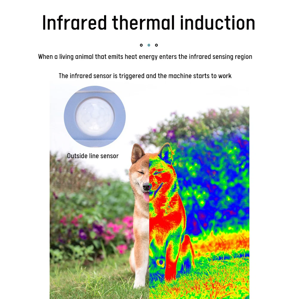 

Animal Repellent Garden Yard Ultrasonic Solar Bird Repeller Infrared Heat Sensor Five Gears Freely Switch Waterproof Repeller