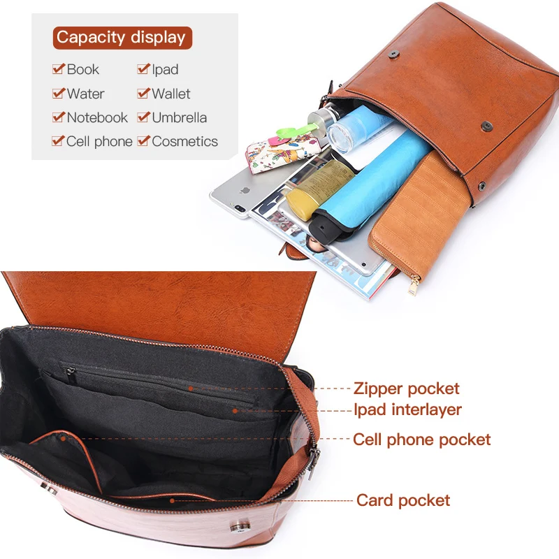 Высококачественный Женский рюкзак из масляной кожи многофункциональный женский