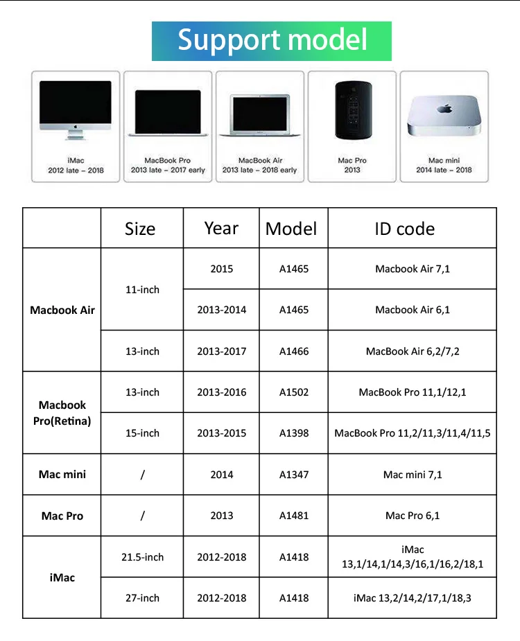 Горячая Распродажа Wicgtyp 256 ГБ 512 ТБ M.2 SSD PCIe для Mac M2 NVMe жесткий диск MacBook Air Macbook Pro mac