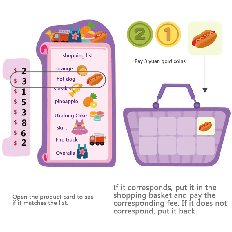 Игрушки Монтессори игра для покупок Классификация товара Обучающие забавные