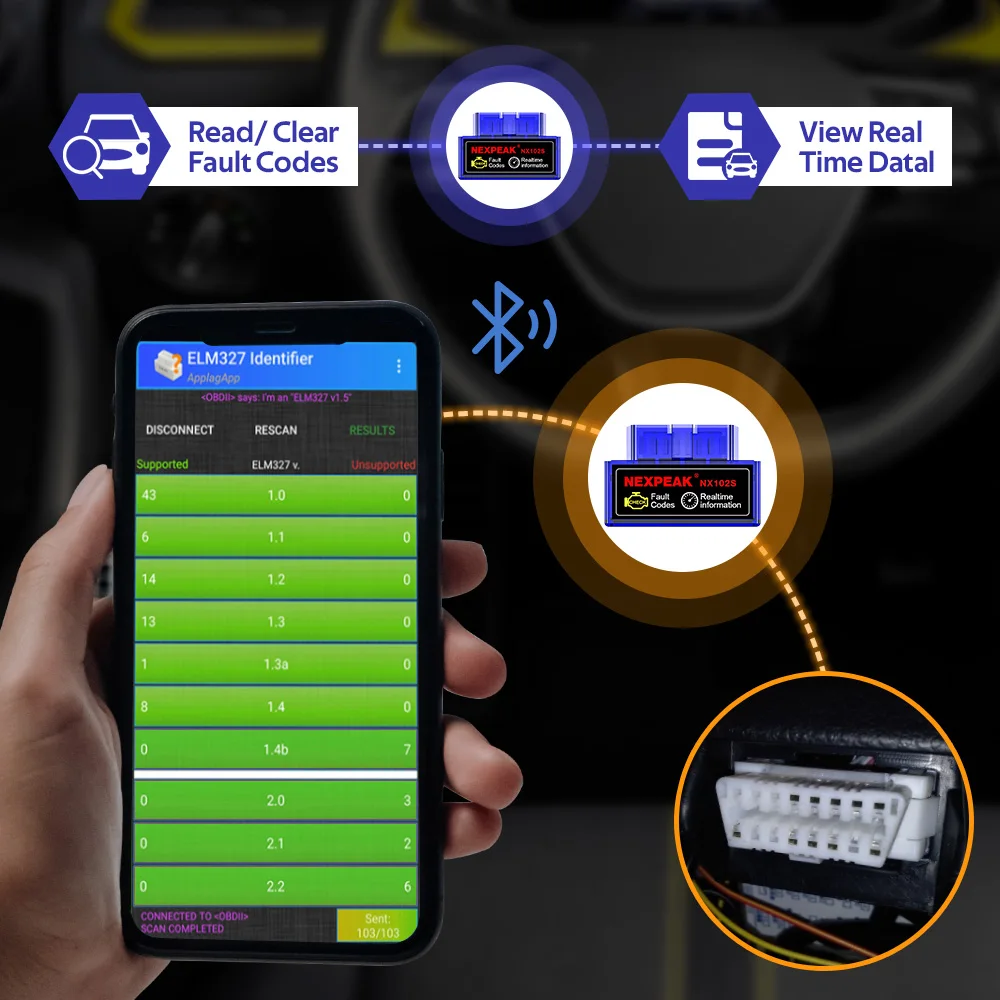 Диагностический сканер NEXPEAK NX102S ELM327 V1.5 OBD2 компактный автомобильный