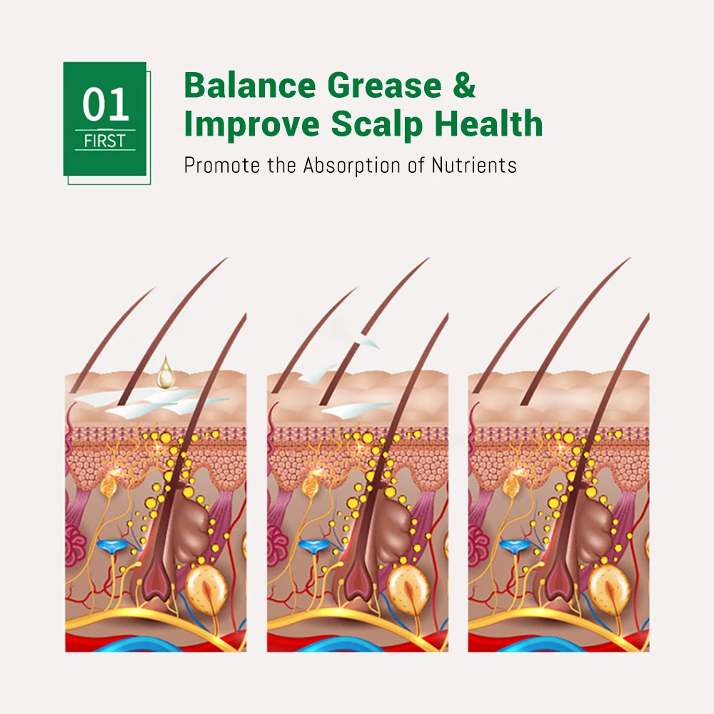 

Anti Hair Loss Essence Oil Roll-on Hair Growth Serum Treatment Preventing Hair Loss Fast Hair Growth Hair Care Beard Growth Oil