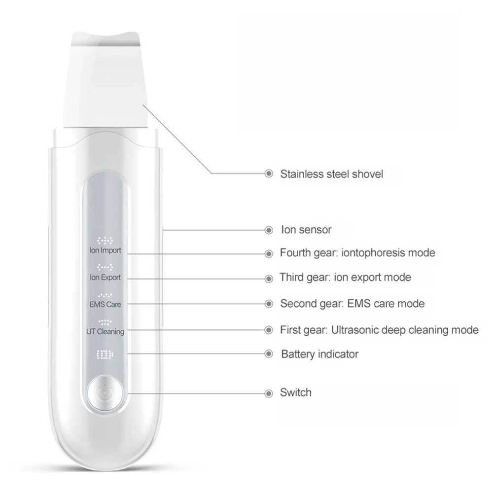 Ультразвуковой ионный скруббер массажер для лица глубокое очищение Ион импорт