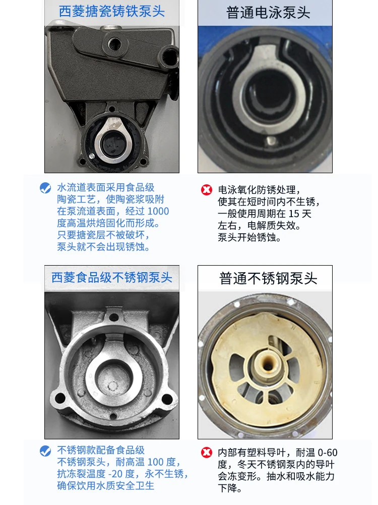 

Stainless steel constant pressure water pump with permanent magnet frequency conversion and self-priming