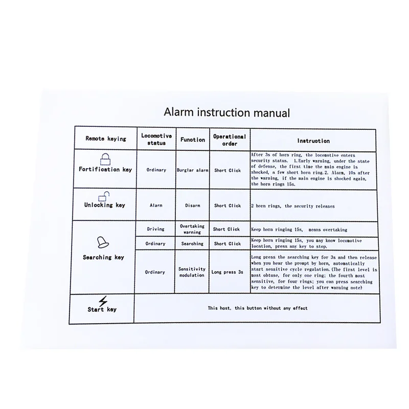 Прямая поставка 1 комплект мотоцикл противокражных охранных устройств Системы с