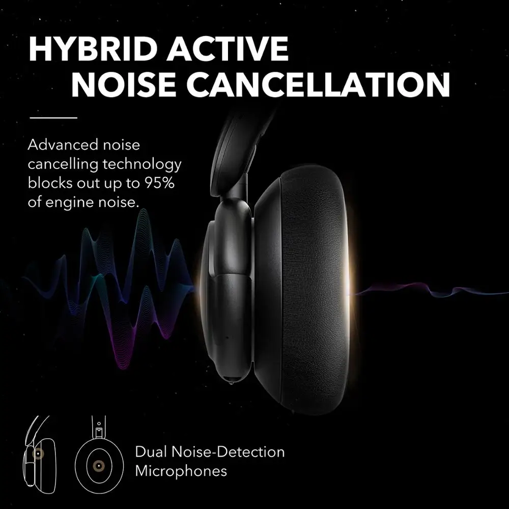 

45 By Anker Life Q30 Hybrid Active Noise Cancelling Headphones With Multiple Modes, Hi-Res Sound, 40H Playtime