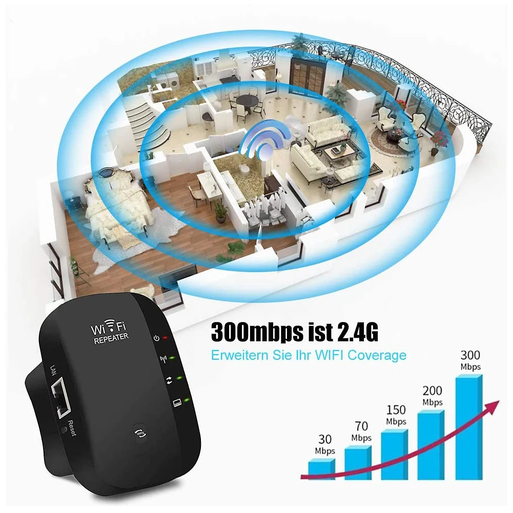 300 Мбит/с Wi Fi ретранслятор беспроводной WiFi усилитель сигнала большой диапазон