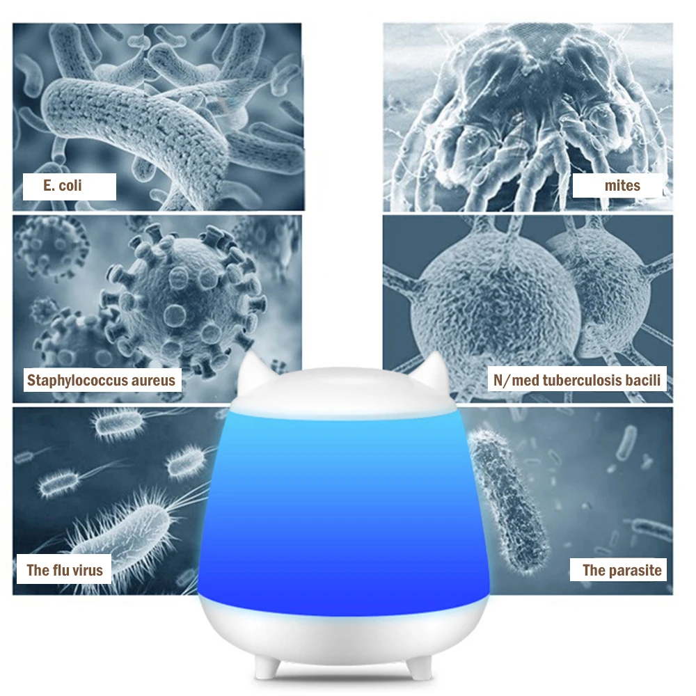 

USB UV Desinfection Lamp Sterilizer Lamp Ultraviolet Sterilization Household Clean Air Mite Removal Disinfection For Home Office