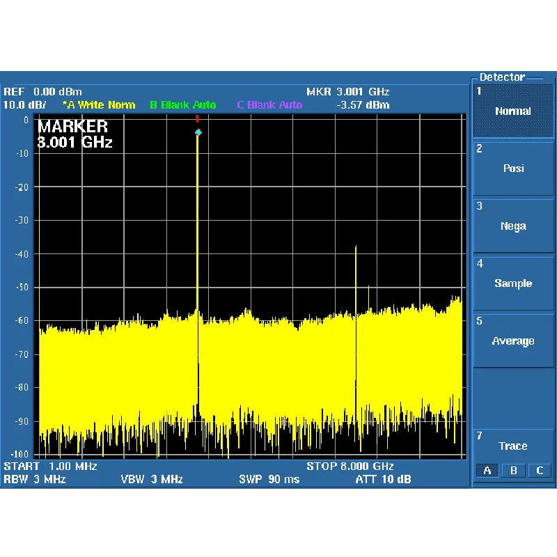 ADF4350 модуль ADF4351 макетная плата 35 M 4 4G RF источник сигнала Поддержка официального