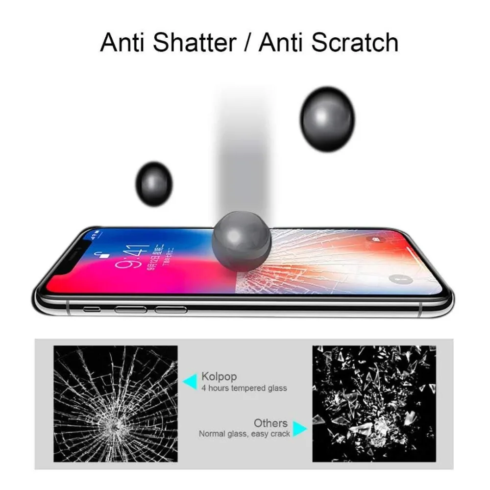2 шт переднее + заднее закаленное стекло для iPhone X XR 8 7 6 6S Plus задняя защитная пленка