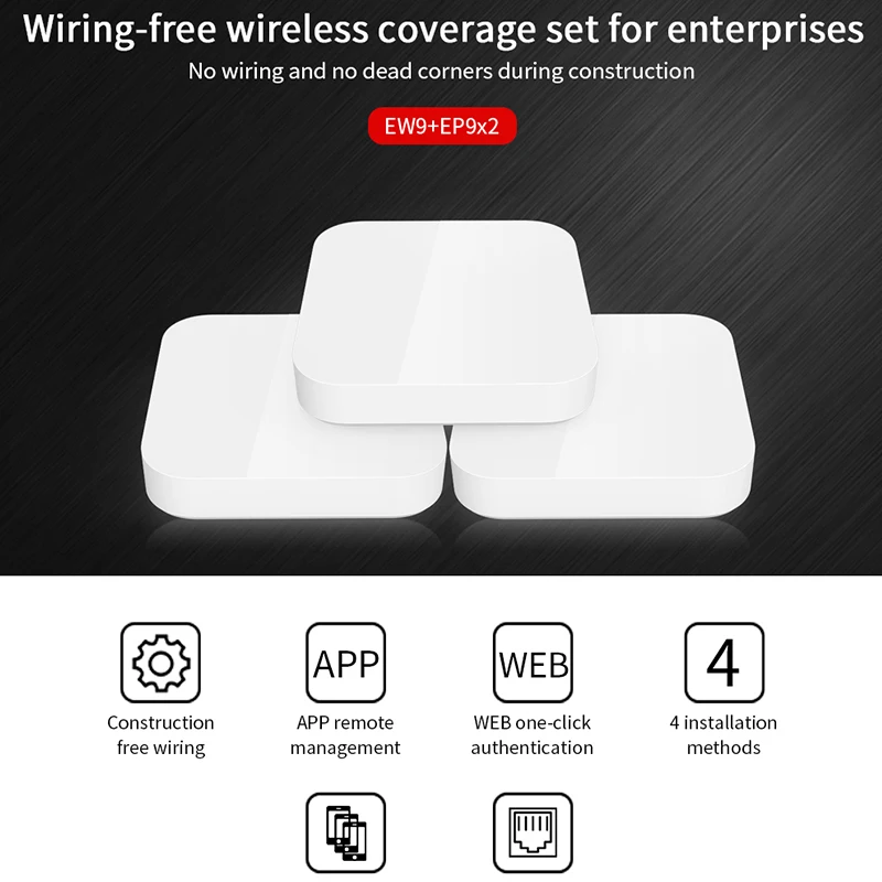 IP-COM полного доступа к домашнему двухдиапазонный сетки Wi-Fi гигабитный