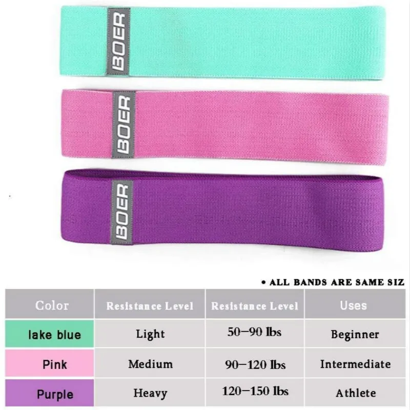 3 шт. эластичные ленты для занятий спортом йогой|Эспандеры| |