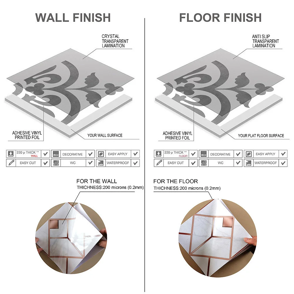 10 шт. алюминиевые настенные водонепроницаемые обои с мозаикой|Наклейки на стену|