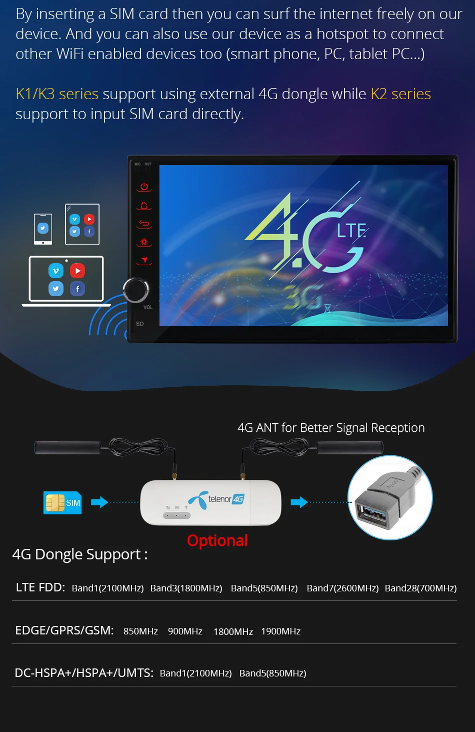Ownice K3 Android 9 0 4 ядра 2 Гб ОЗУ 16 ПЗУ поддержка 4G LTE SIM сеть автомобиля GPS din
