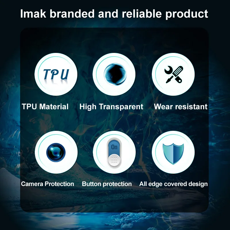 Для Google Pixel 6 чехол IMAK Ультратонкий Мягкий ТПУ Прозрачная задняя крышка для