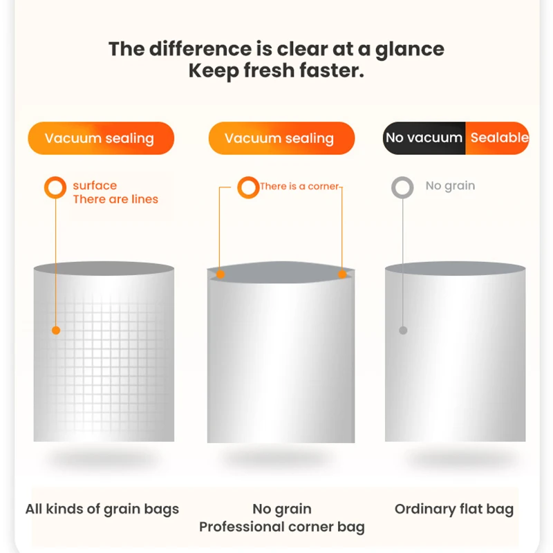 

Vacuum Sealer Packaging Machine Food Storage Vacuum Sealer Include 10 Vacuum Food Bags Sealing Packaging Machine Home Kitchen