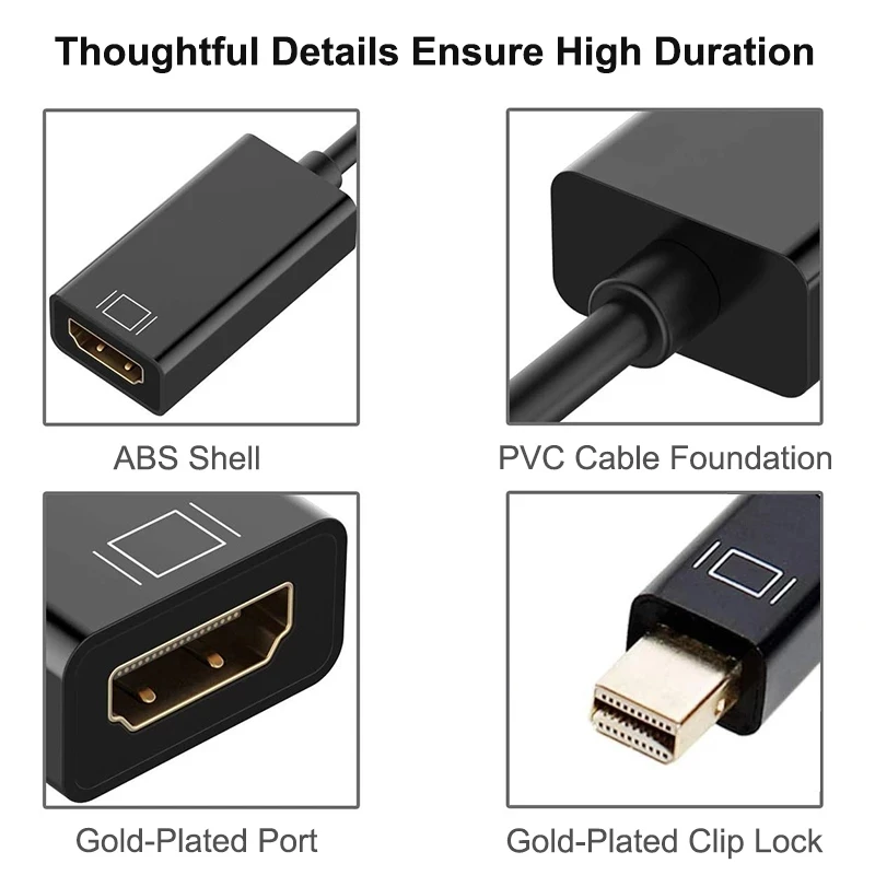 Порт дисплея 1 8 м Thunderbolt мини-порт DP-HDMI-совместимый кабель адаптера 1080P ТВ-проектор