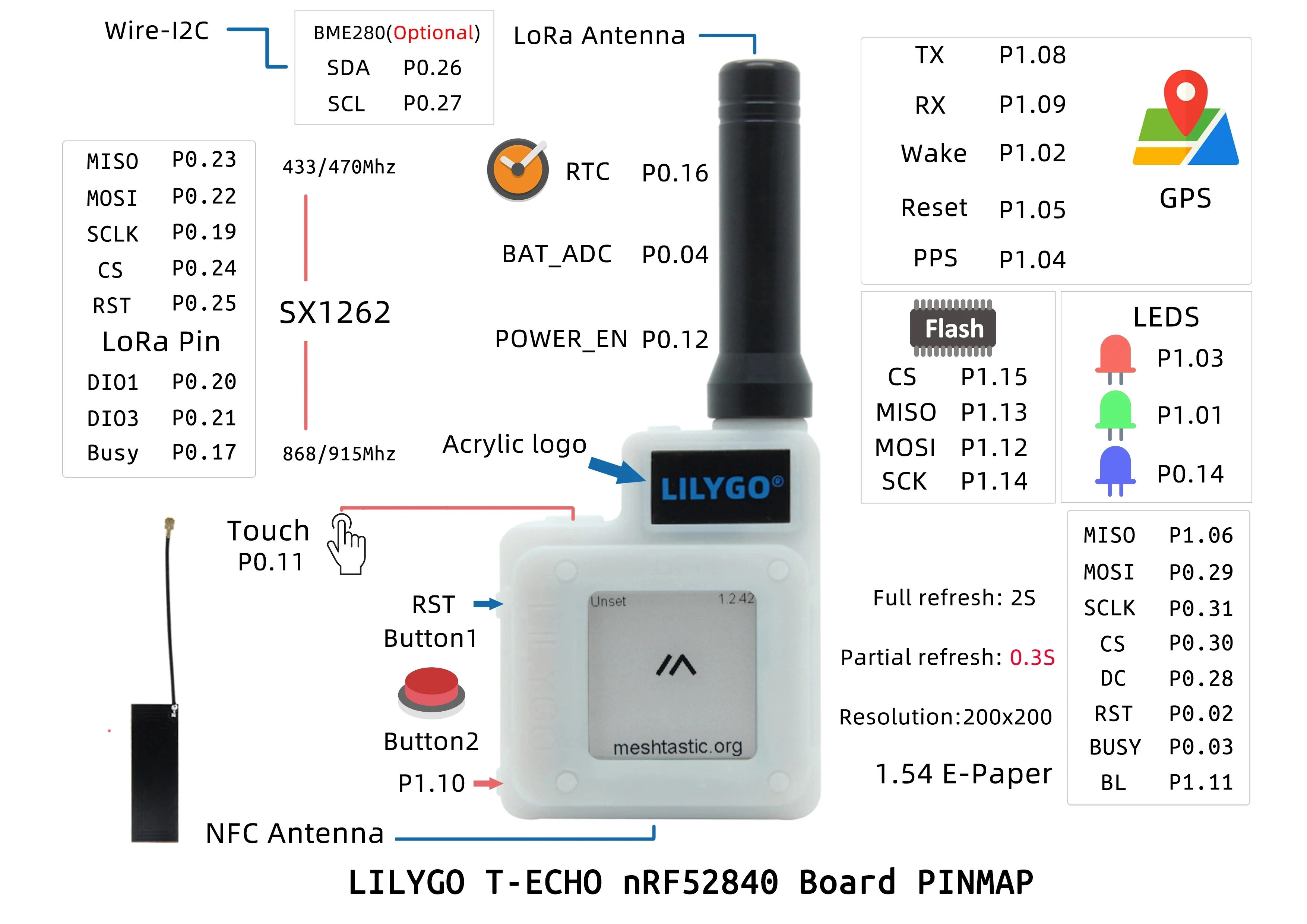 LILYGO® TTGO T-Echo Meshtastic 433 / 868 915MHz Module BME280 NRF52840 SX1262 LORA GPS RTC 1.54 E-Paper BLE NFC for Arduino | Электроника