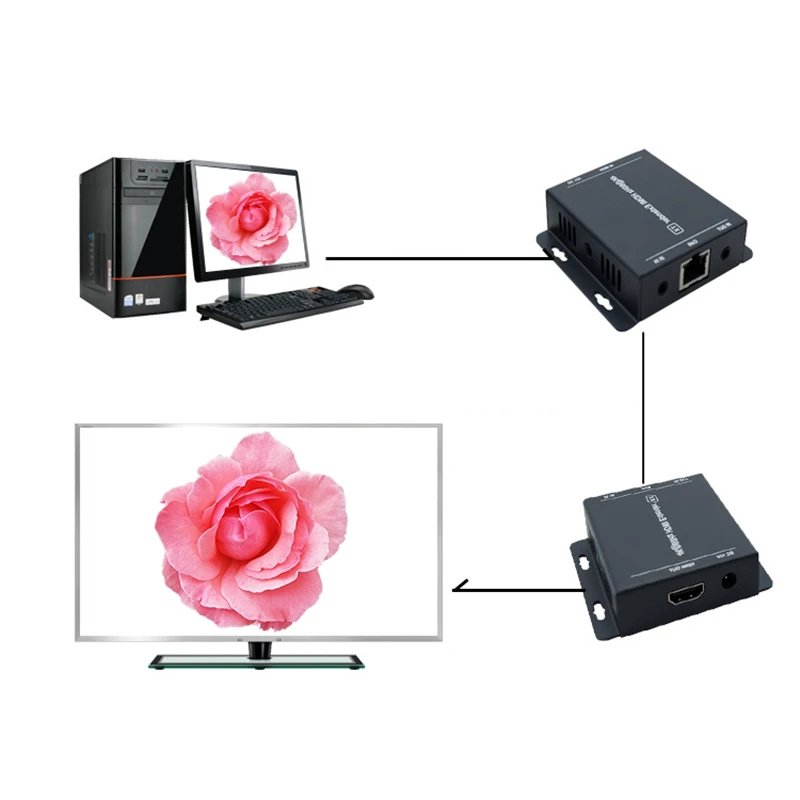 4K60Hz Hdmi 2 0 удлинитель 70M Поддержка HDMI с ИК 4K к RJ45 передатчик приемник ЕС вилка |