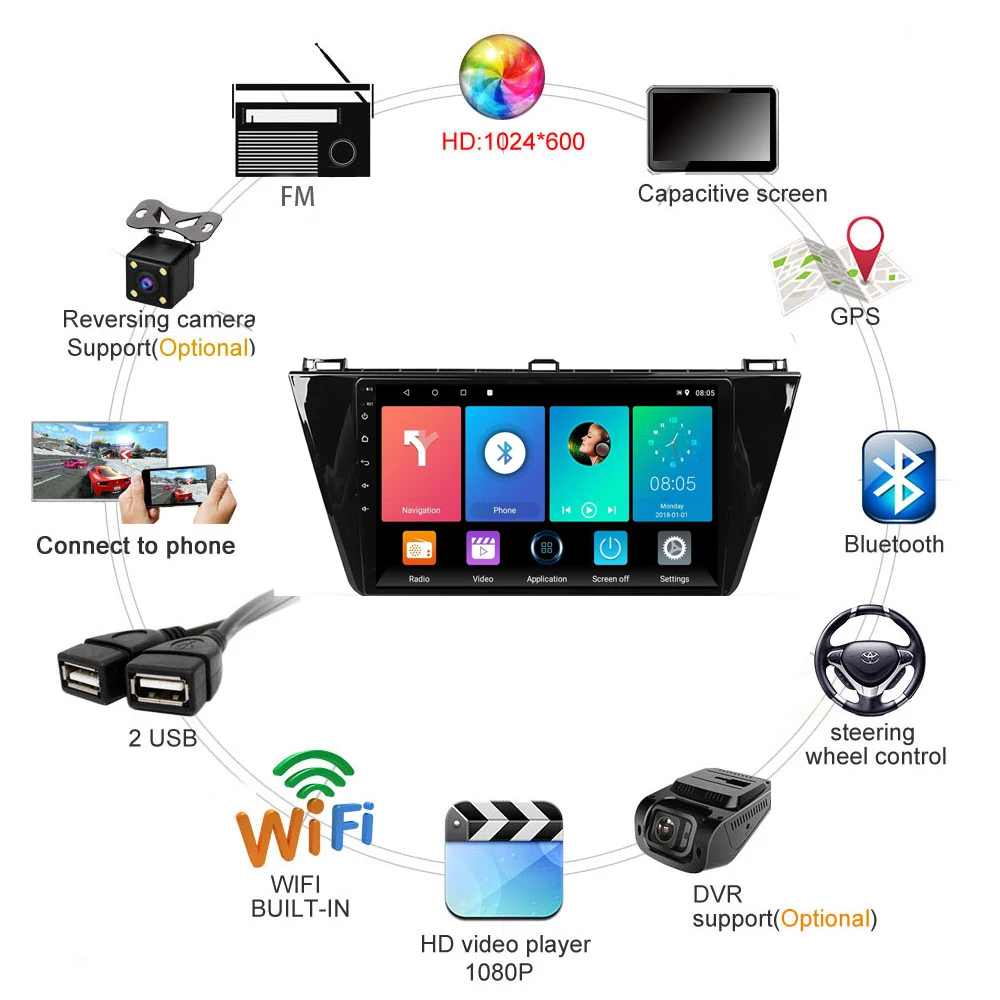 Автомагнитола 2 Din мультимедийный видеоплеер навигатор GPS Android для Volkswagen Tiguan Mk 2017
