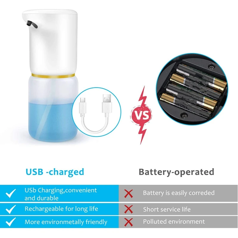 

Automatic Soap Dispenser Pressless USB Charging Auto Foaming Soap Dispenser 400ML/14OZ Hand Free Soap Dispenser for Home