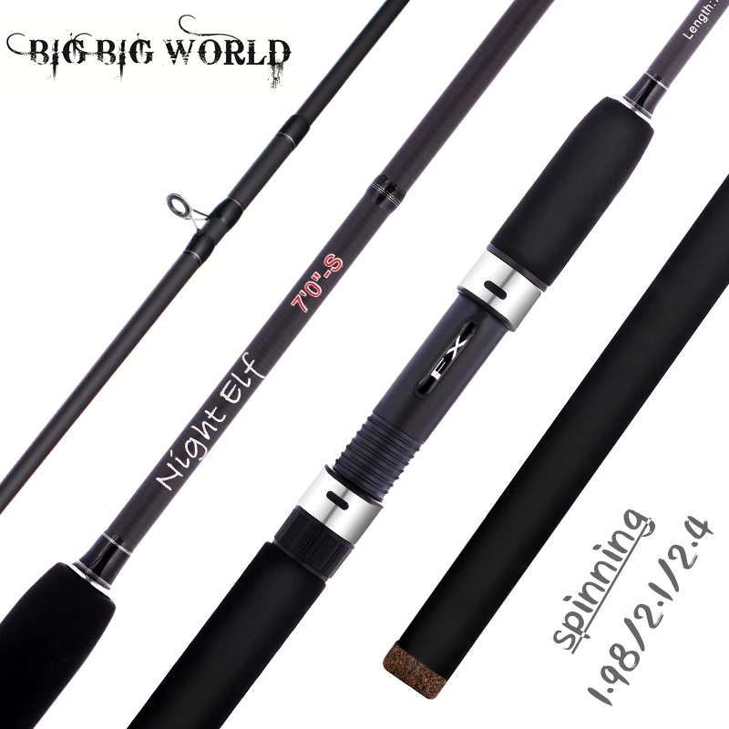 

BIGBIGWORLD Fishing Rod MF Power Hand Fishing Tackle 3 Section Perigee Travel Spinning Casting 2.1m 2.4m Lure Rod Wt:8 - 15g