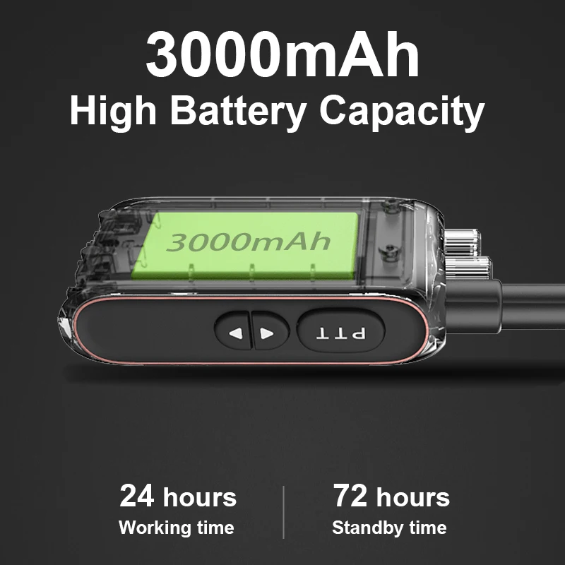 Baofeng Best High-end Portable Mini Radios Powerful 5W Walkie talkie UHF 400-480MHz 16CH BF 888S Plus Smart Portable Transceiver