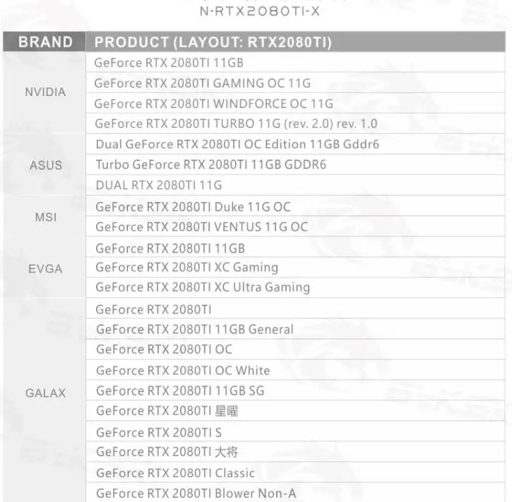 

Bykski N-RTX2080Ti-X GPU Water Cooling Block use for NVIDIA GeForce RTX 2080Ti/2080 Reference Founders Full Cover GPU Block