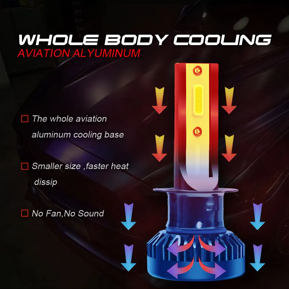 

LED Car Headlights Aluminum Body H1 H4 H7 9005/HB3 9006/HB4 9012 6000K 80W 12V 8000LM LED Car Headlights Energy Efficient