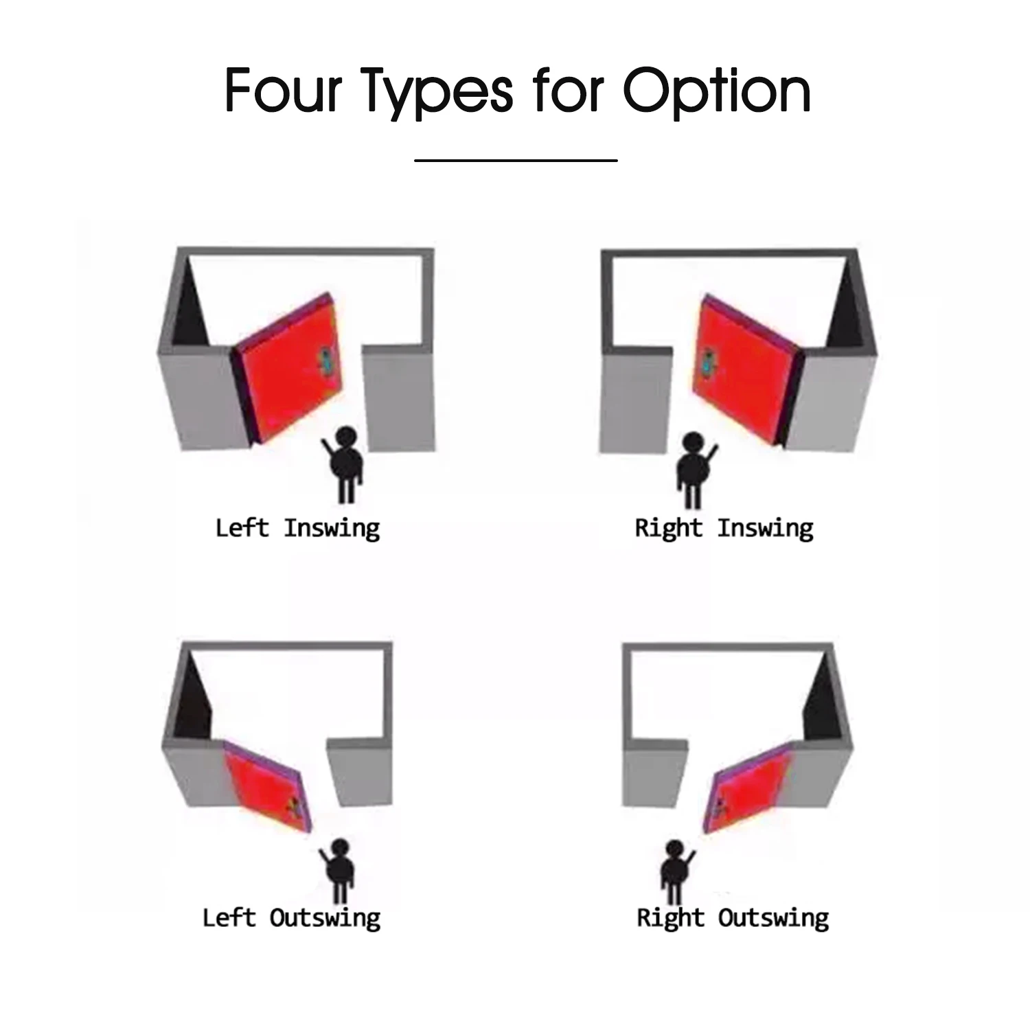 Аварийные механические замки умный дверной замок безопасности три режима