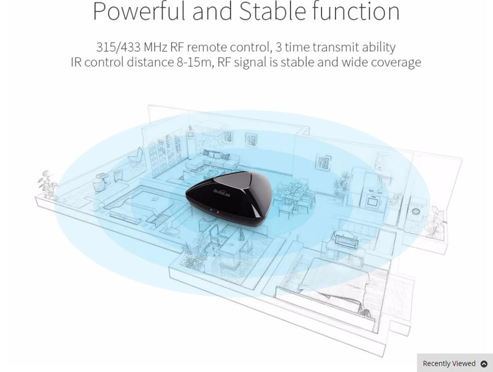 Новейший Broadlink RM Pro+ RM33 RM mini3 умный дом автоматизация wifi+ IR+ RF+ 4G универсальный контроллер для iOS Android