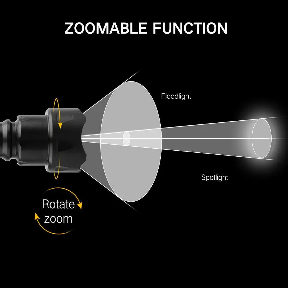 T20 10W фонарик IR-850NM/940NM Ночное видение масштабируемый фонарь светодиодный