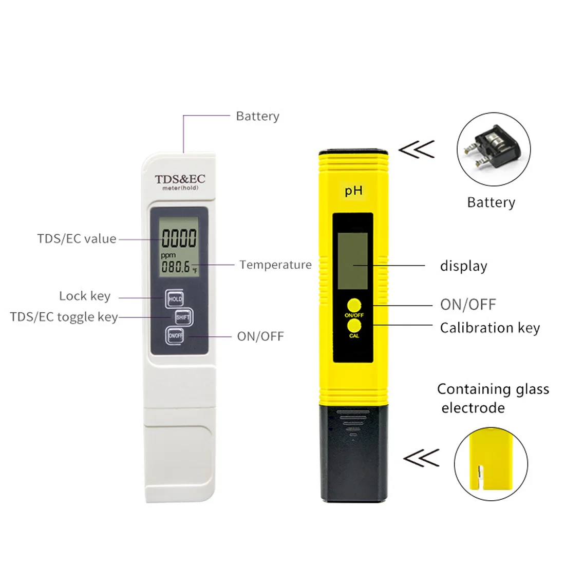 

Aquarium Filter 2Pcs TDS Meter Digital Water Tester Digital 0.0-14.0 PH Meter Tester 0-9990ppm TDS&EC LCD Water Purity PPM