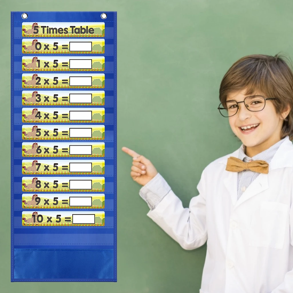 Reusable Multiplication Table Poster Math Charts Teaching Aid Classroom Home for Children | Дом и сад