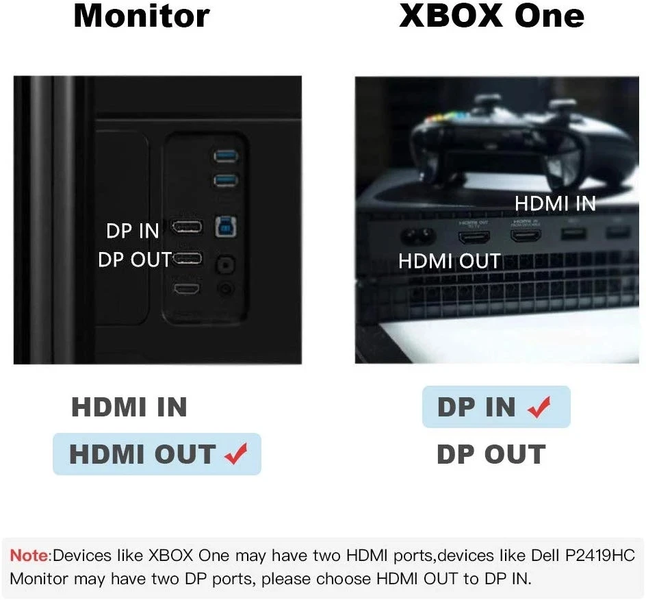HDMI-совместимый штекер к DP DisplayPort Женский 4K USB адаптер устройства active power suppy |