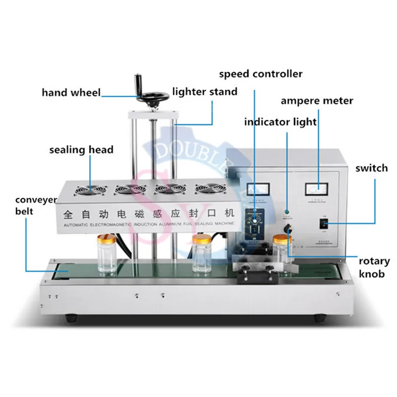 Непрерывная Электромагнитная индукция алюминиевая бутылка для фольги крышка