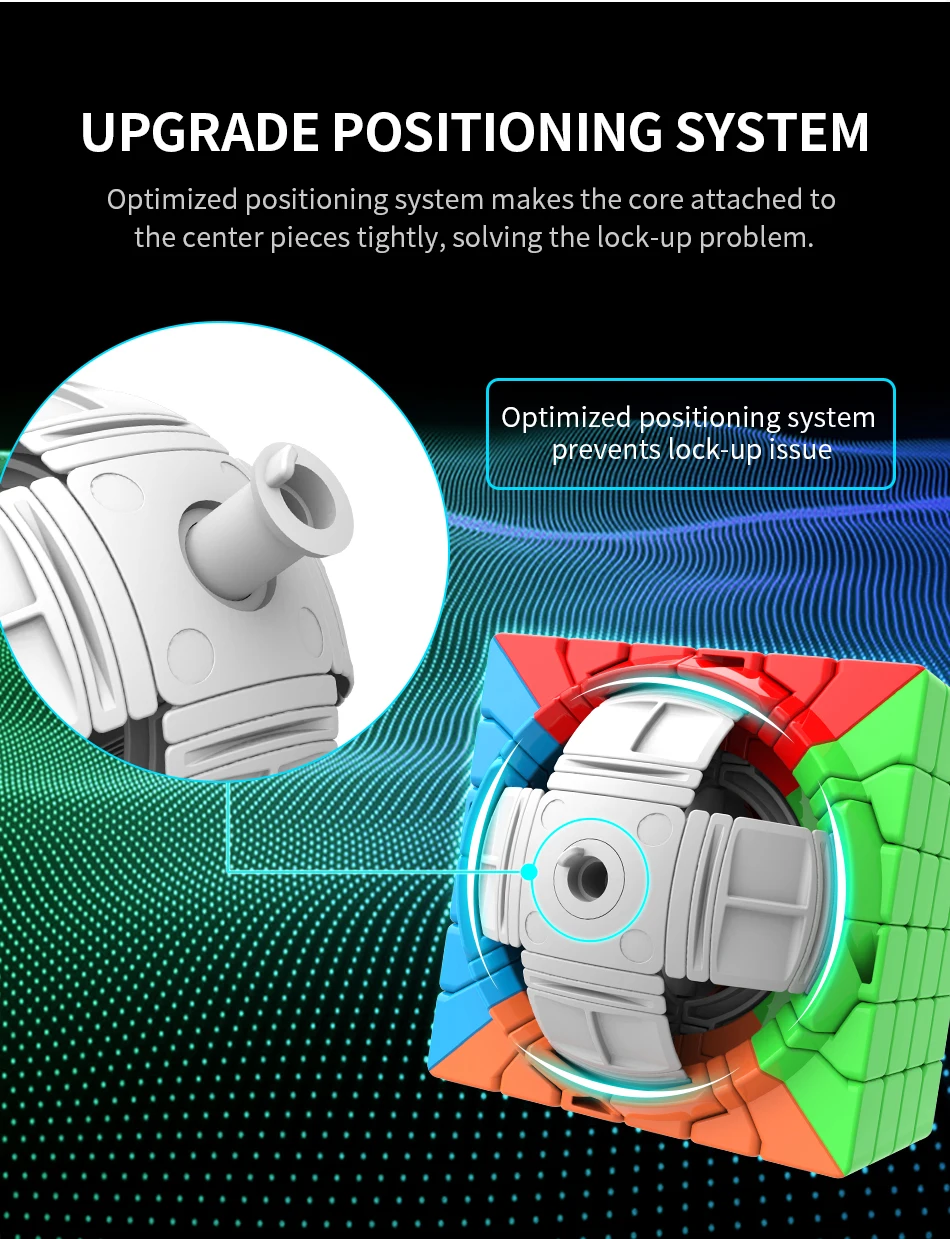 Moyu Cubing класс Meilong 6x6 7x7 скоростной куб черная волшебная головоломка цвет Stickerless 7x7x7