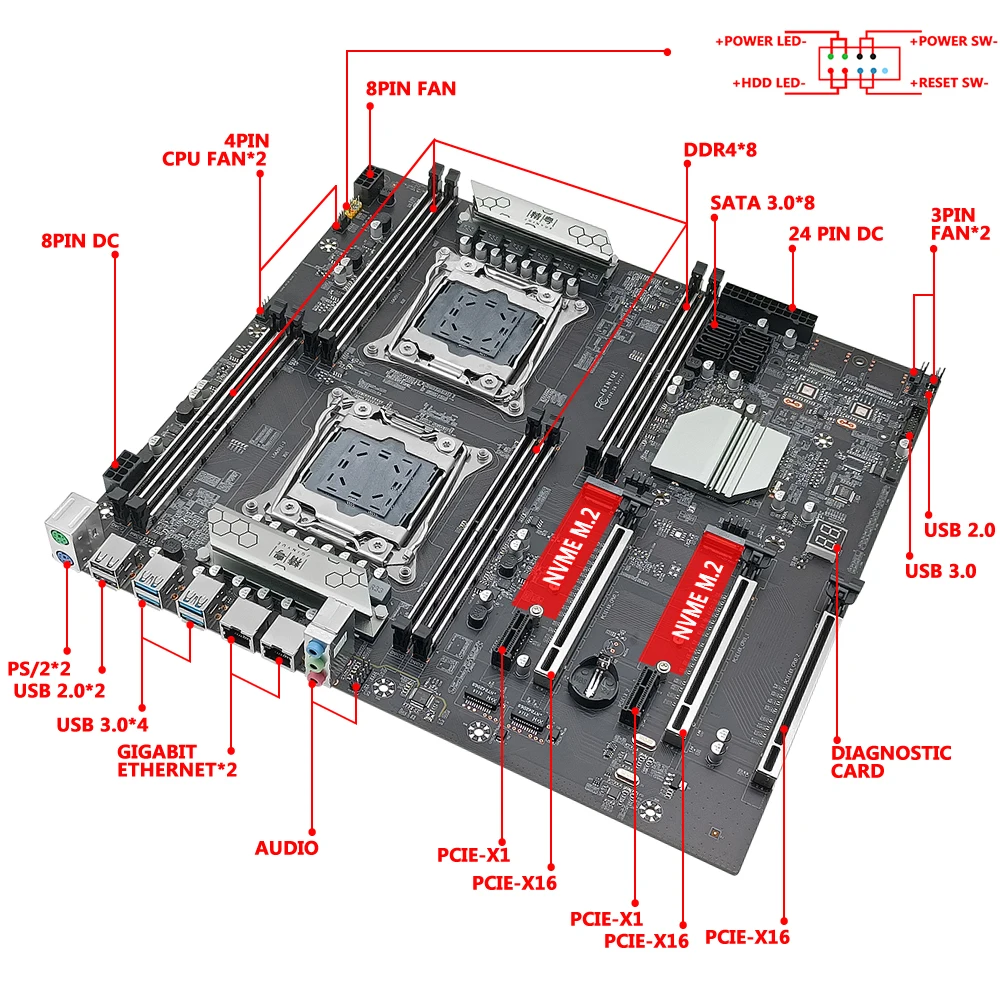 Материнская плата JINGYUE X99-D8 с двумя LGA 2011-3 поддержка процессора Xeon E5 V3 V4 8 * DDR4 ECC