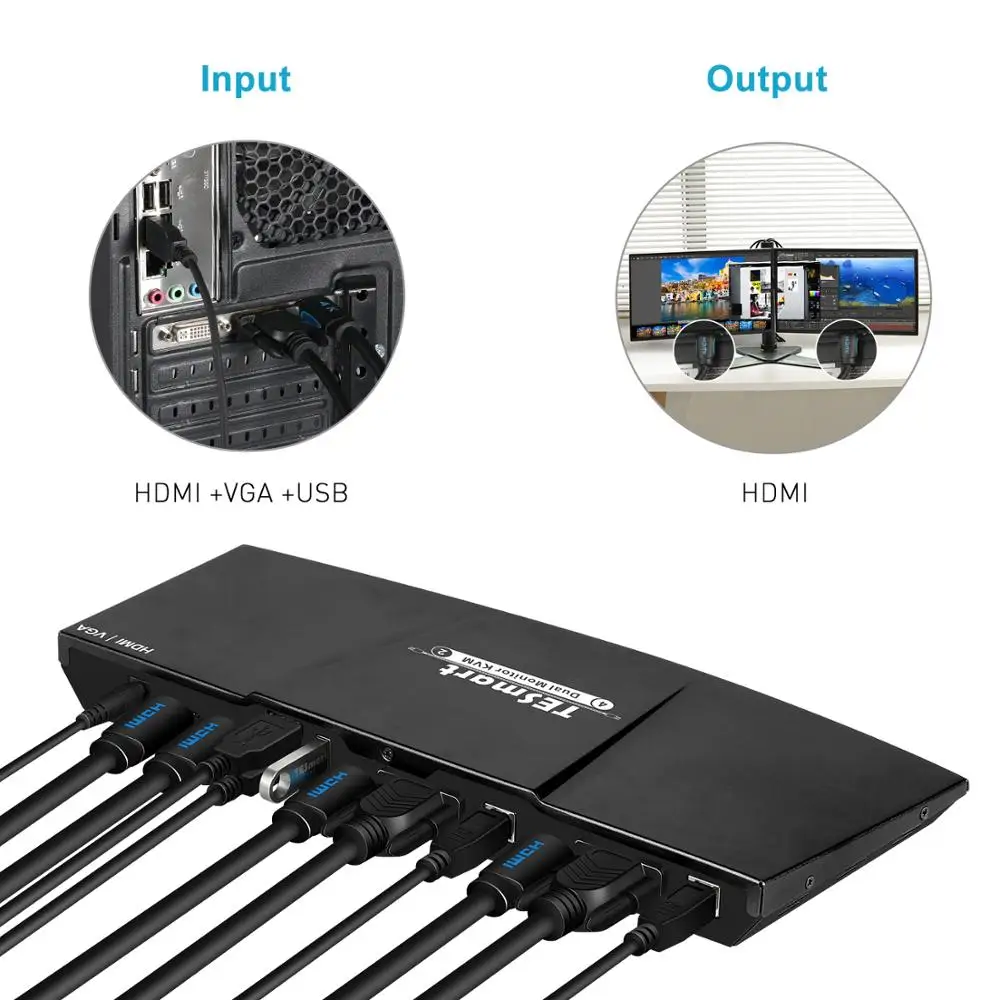 4K HDMI двойной монитор KVM переключатель 4 порта вход(2 HDMI+ 2VGA) 2 выхода порта(HDMI) KVM переключатель HDMI Поддержка USB 2,0 4K@ 30 Гц 4 кабеля