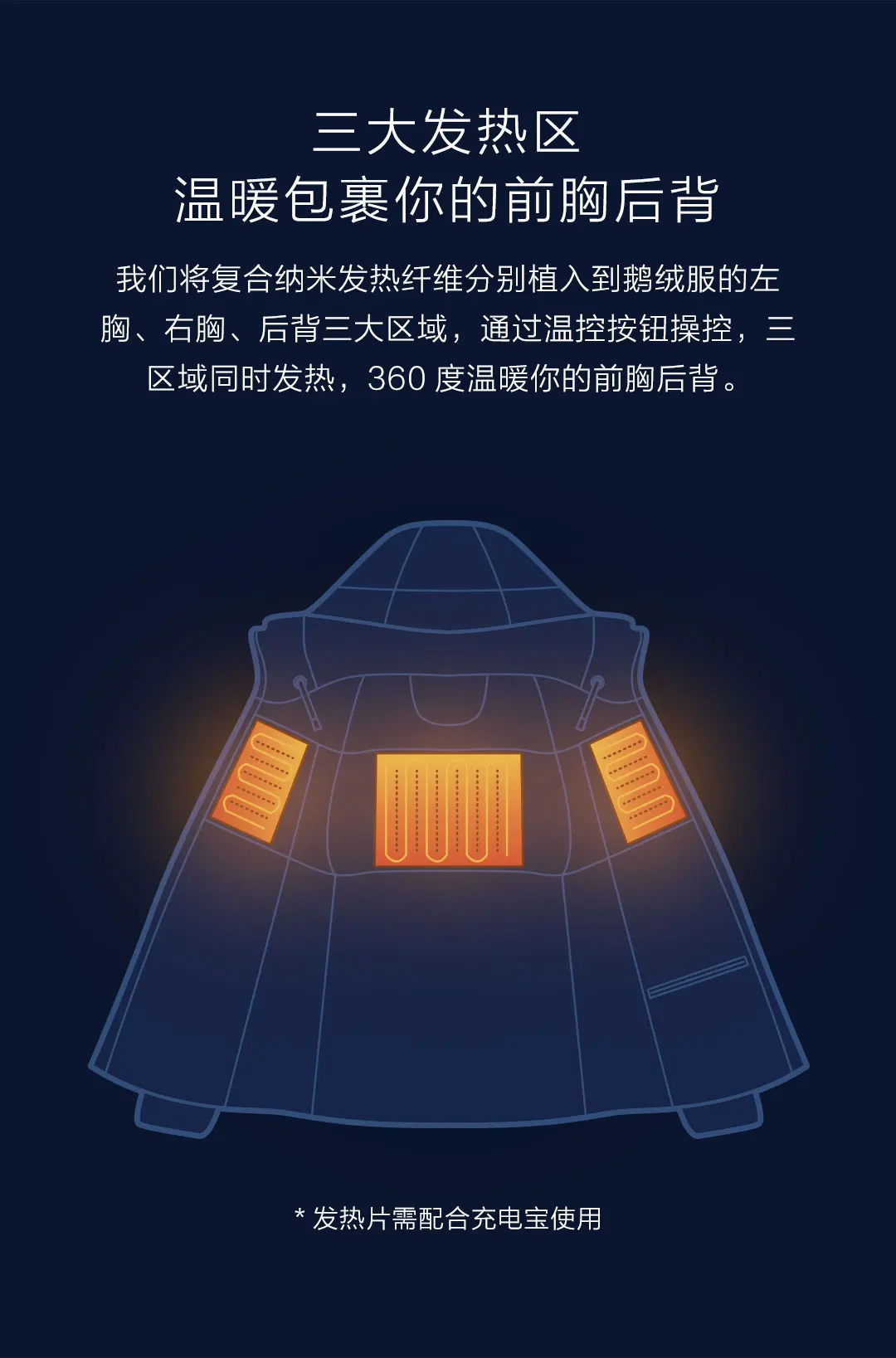 Xiaomi VANCL, умный терморегулируемый пуховик, непрерывный нагрев, Gary Goose, наполнение, анти-бурение, 2 цвета
